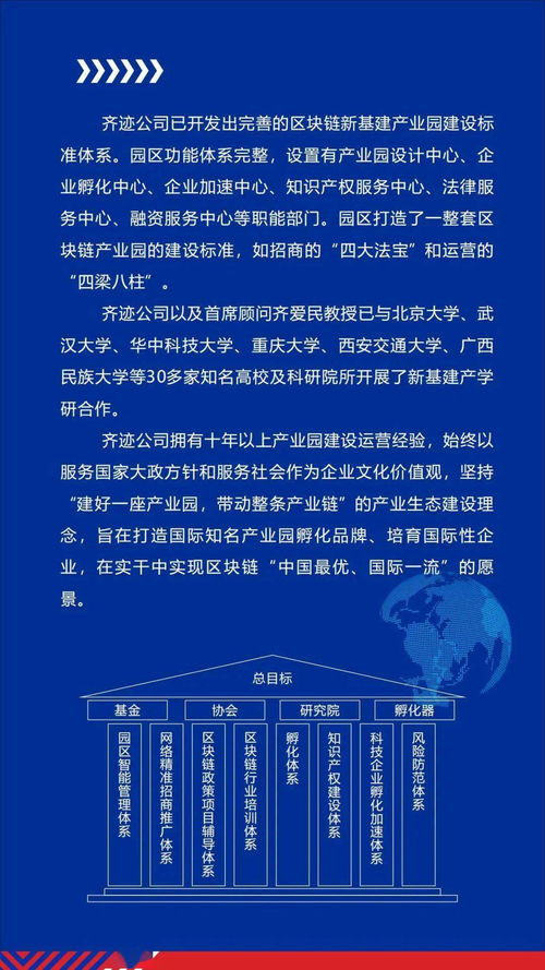 齊跡湘靈 古韻今承，擇業(yè)區(qū)塊鏈的智慧指南